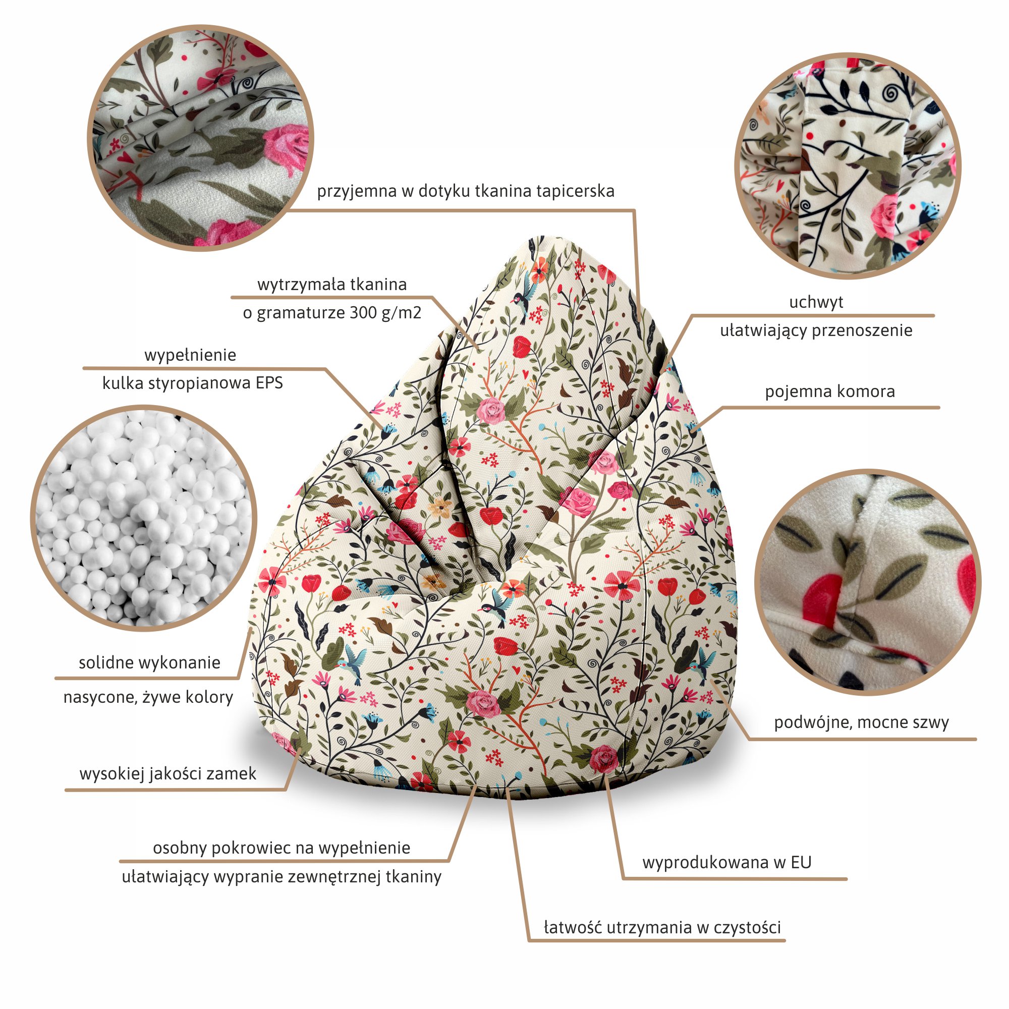 Puf Chicago Worek Sako Herbal Leaves Pattern